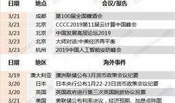 国内上市公司最新爆料事件,揭秘行业黑幕与监管挑战